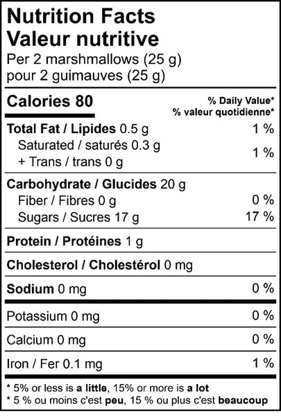Saxon Marshmallow Gingerbread