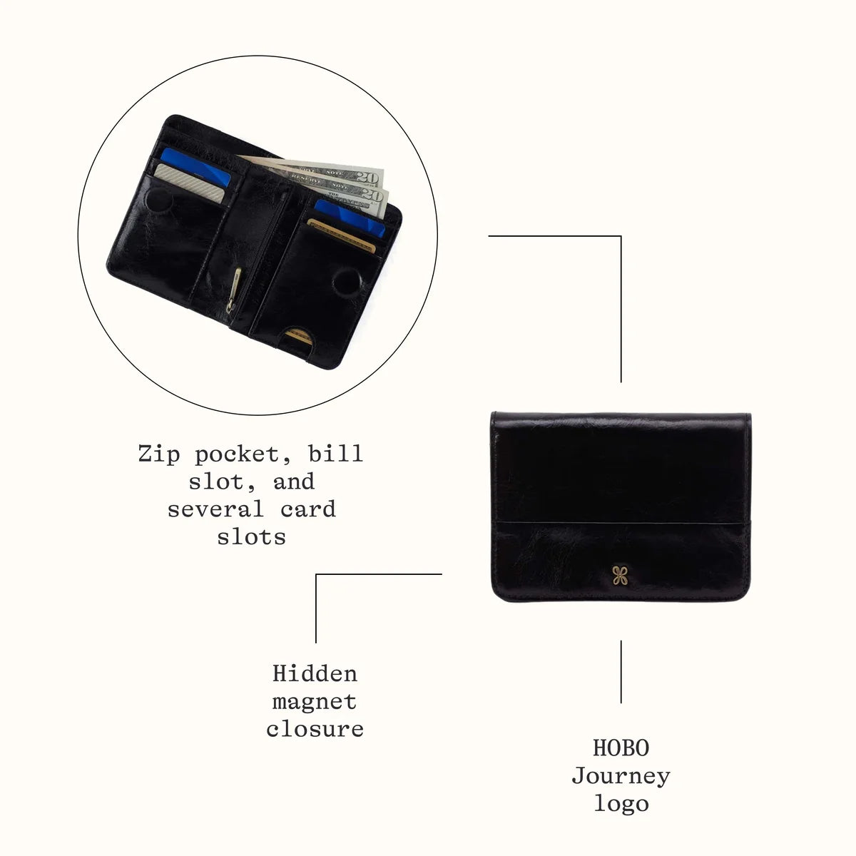 Jill Bifold Wallet