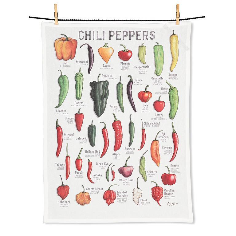 Chili Peppers Kitchen Towel